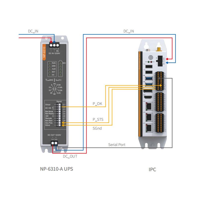 NODKA NP-6310-A-R, Book Style Capacitor USV, DIN-Rail, 12-24V DC IN