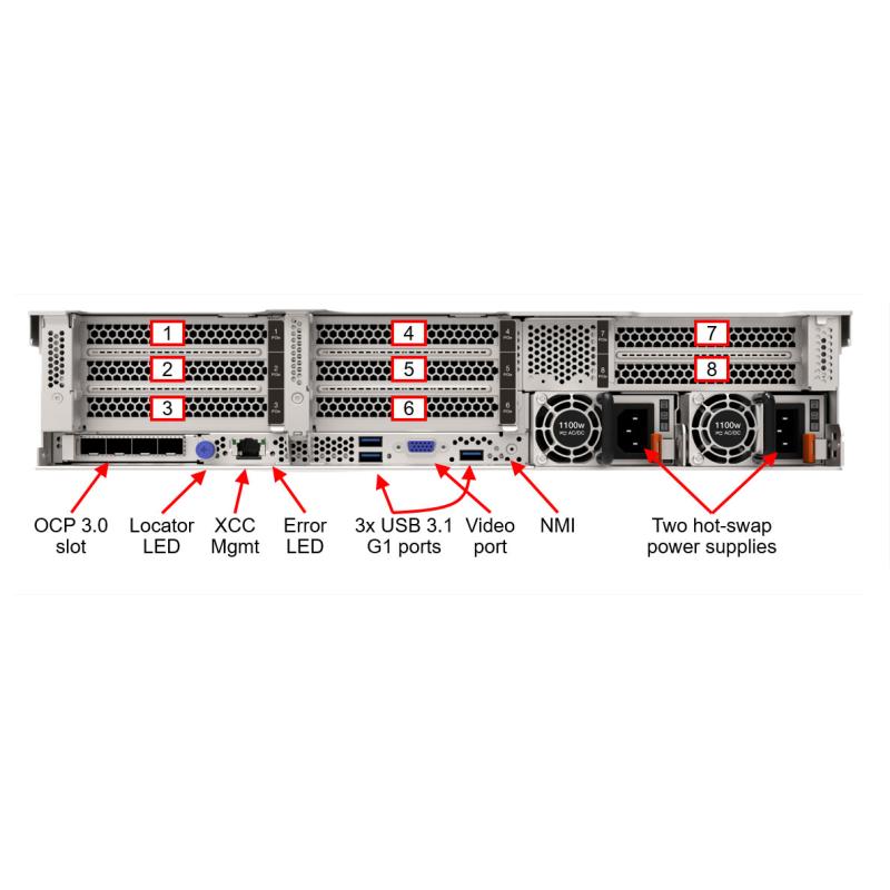 Lenovo Datacore vSAN 2