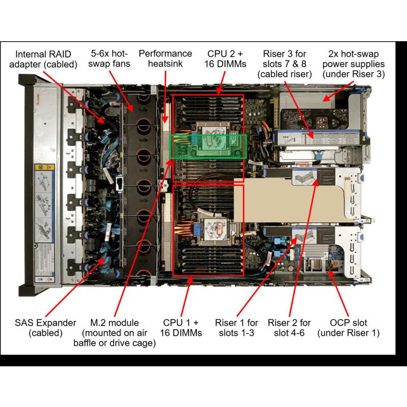 Lenovo Datacore vSAN 3